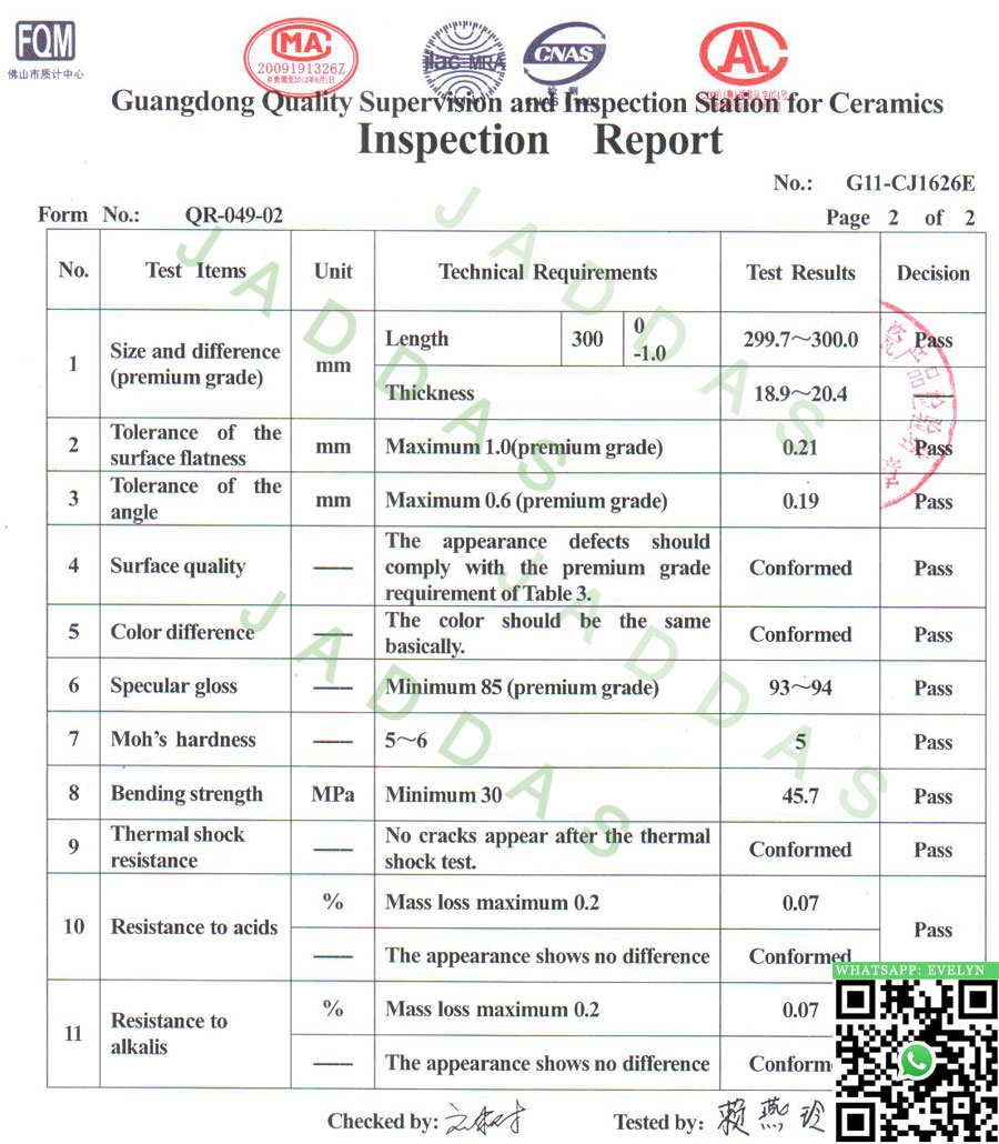 Marmoglass test report